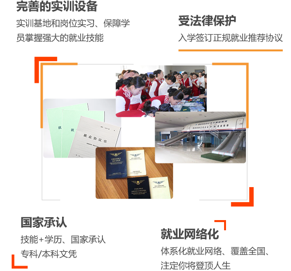 完善的實(shí)訓(xùn),設(shè)備實(shí)訓(xùn)基地和崗位實(shí)習(xí)、保障學(xué)員掌握強(qiáng)大的就業(yè)技能;受法律保護(hù),入學(xué)簽訂正規(guī)就業(yè)推薦協(xié)議;國(guó)家承認(rèn),技能+學(xué)歷、國(guó)家承認(rèn)?？?本科文憑;就業(yè)網(wǎng)終少,體系化就業(yè)網(wǎng)絡(luò)、覆蓋全國(guó)、注定你將登頂人生;